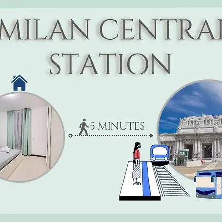 Stazione Centrale * Milan